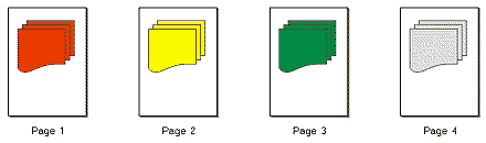 page sorter view
